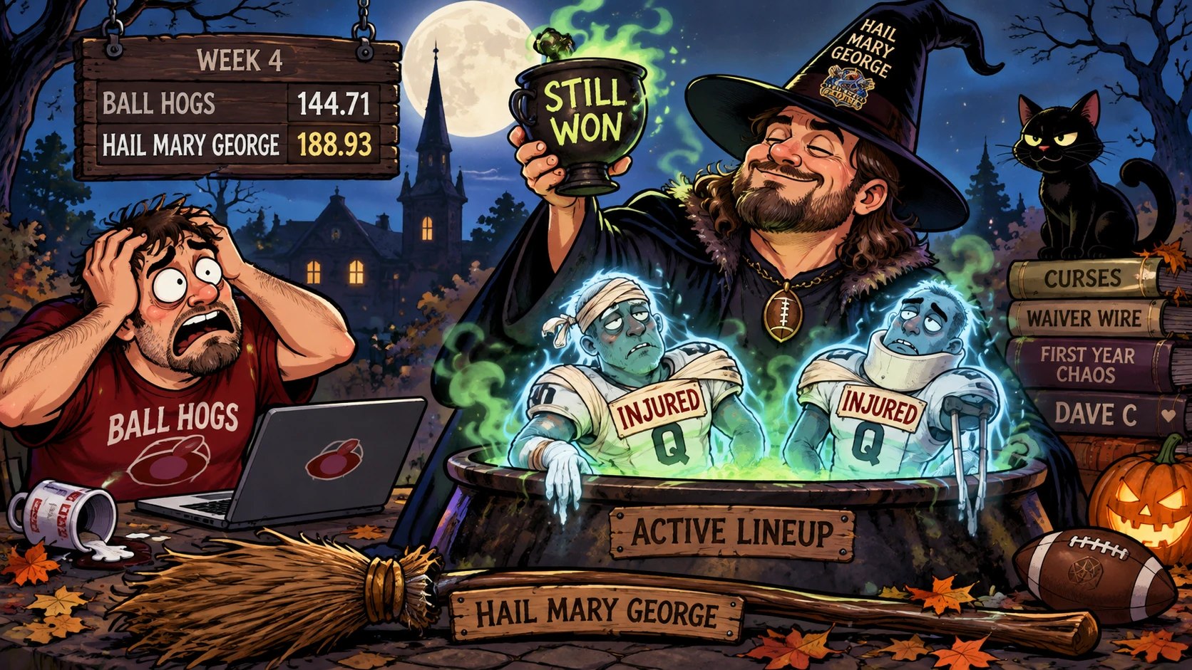 Halloween editorial cartoon showing Hail Mary George celebrating a win despite two injured players remaining in the active lineup while Ball Hogs reacts in horror.